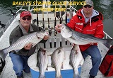 Striper fishing guide service
